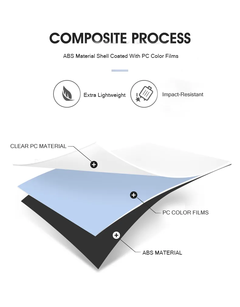 2019 Newest Trolley Luggage Worship Simple ABS+PC Travel Suitcase Set