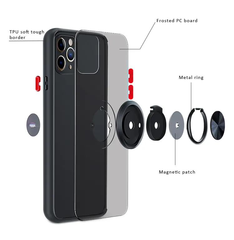 2020 Explosion Custom PC+TPU Magnetic Phone Case with Kickstand for iPhone/Samsung/Huawei/Xiaomi/Redmi/LG/Motorola