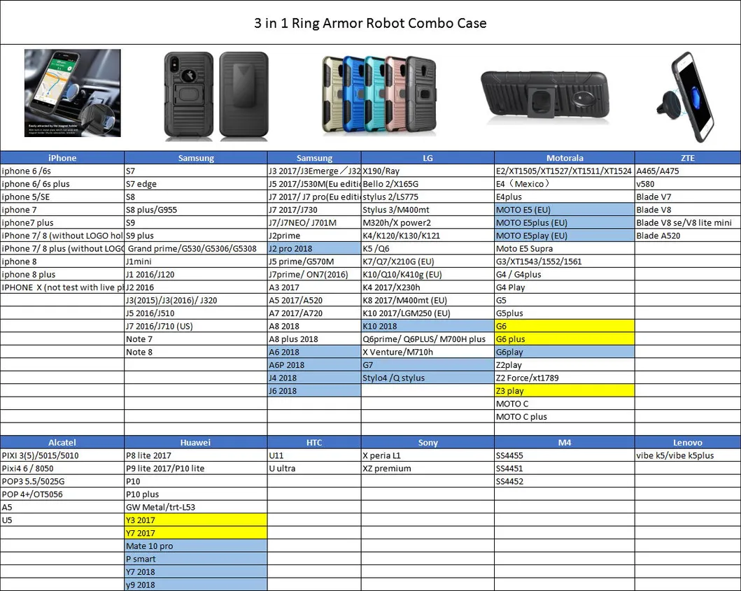 3 in 1 Combo Holster Belt Clip Ring Kickstand Fit for Car Magnetic Mobile/Cell Phone Holder for Zte Blade A520