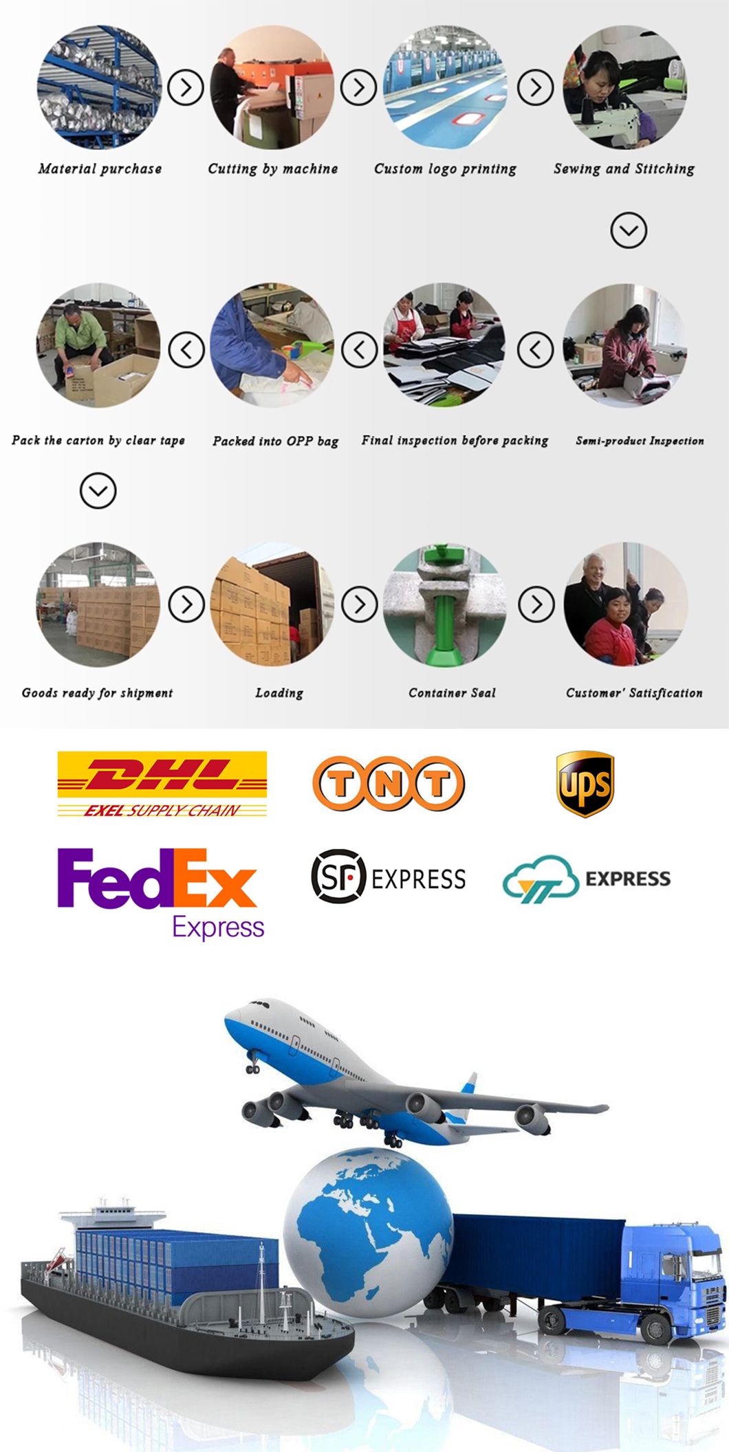 Adult Children Eco Friendly Washable Tyvek Paper Tote Lunch Bag for Office, Custom Logo Portable Lunch Box Bag