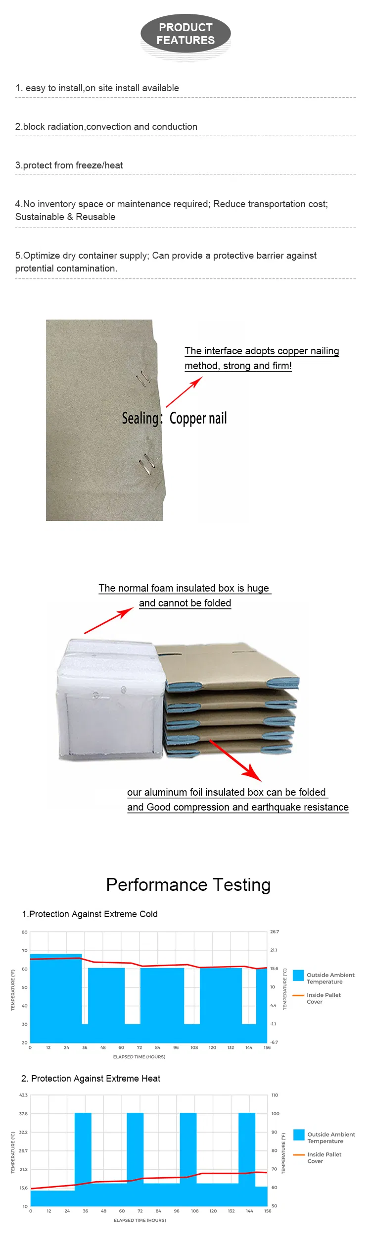 Aluminum Foam Isothermal Corrugated Carton Cooler Insulated Dry Fruit Packaging Box Shipping