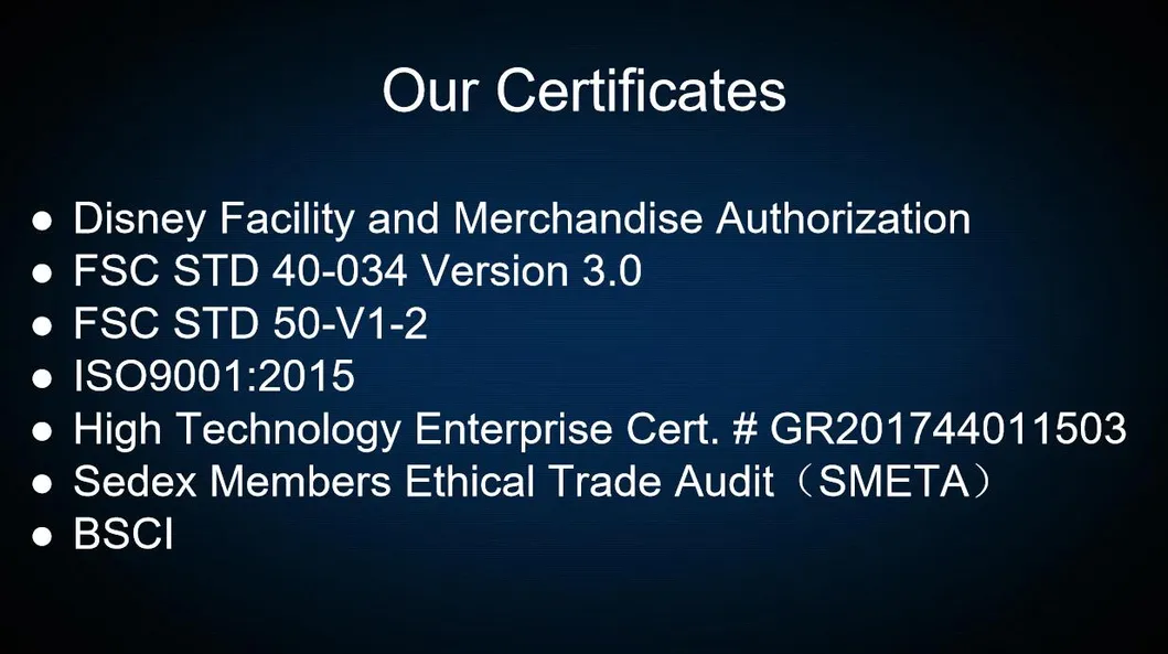 Competitive Lid and Base Cosmetic Packaging Box Paper Box Gift Boxes