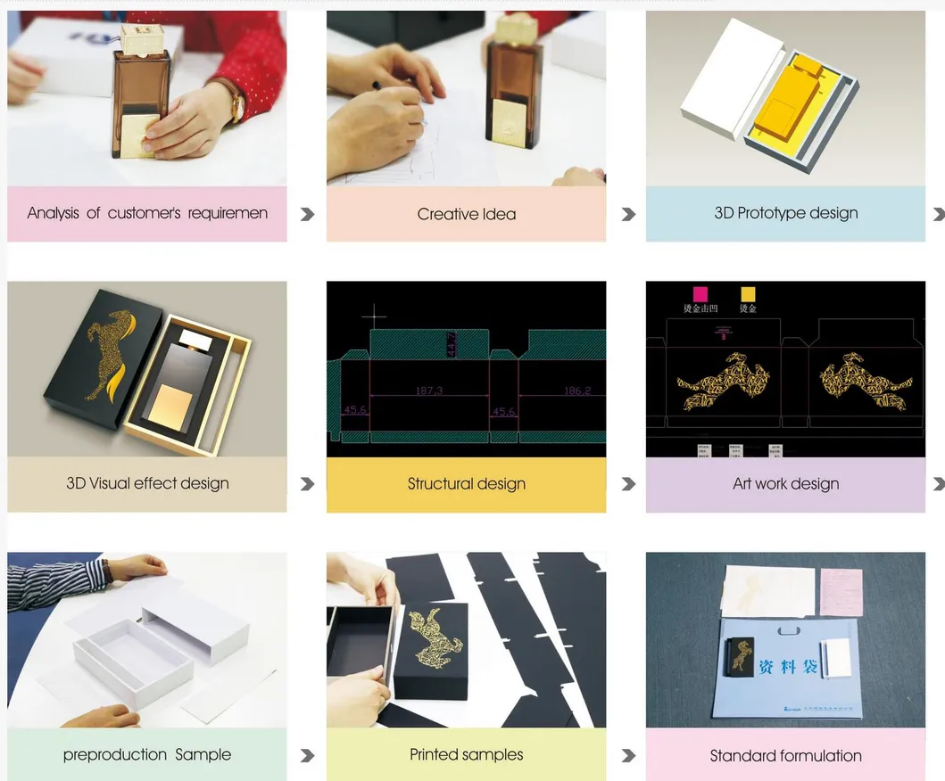 Cosmetic Box for Eyelashes Paperboard UV Coating Varnishing Vanishing Embossing Gold Foil Handmade Stamping Accept