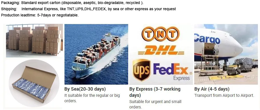 Custom Cardboard Magnetic Gift Box Purse Box Packaging Box