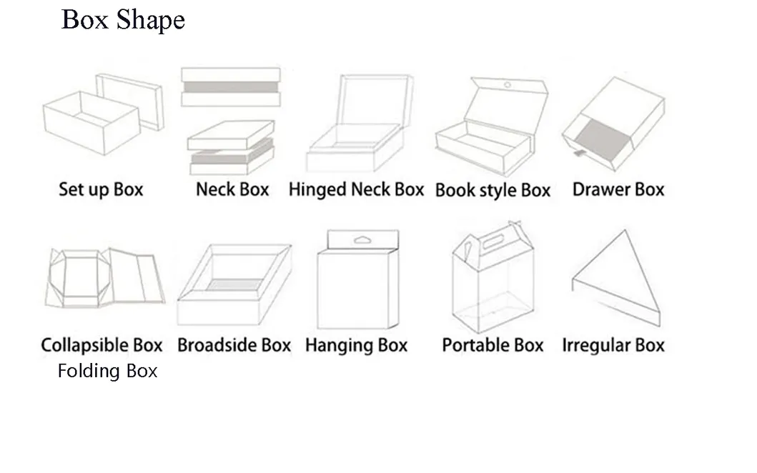 Custom Cardboard Packaging Paper Gift Box/ Packaging Box / Storage Box