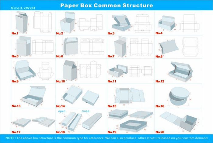 Custom Decorative Cardboard Box with Lid for Health Products