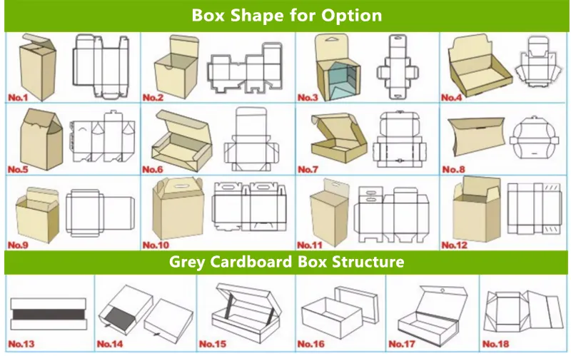 Custom Ivory Board Health Care Case Packaging Box