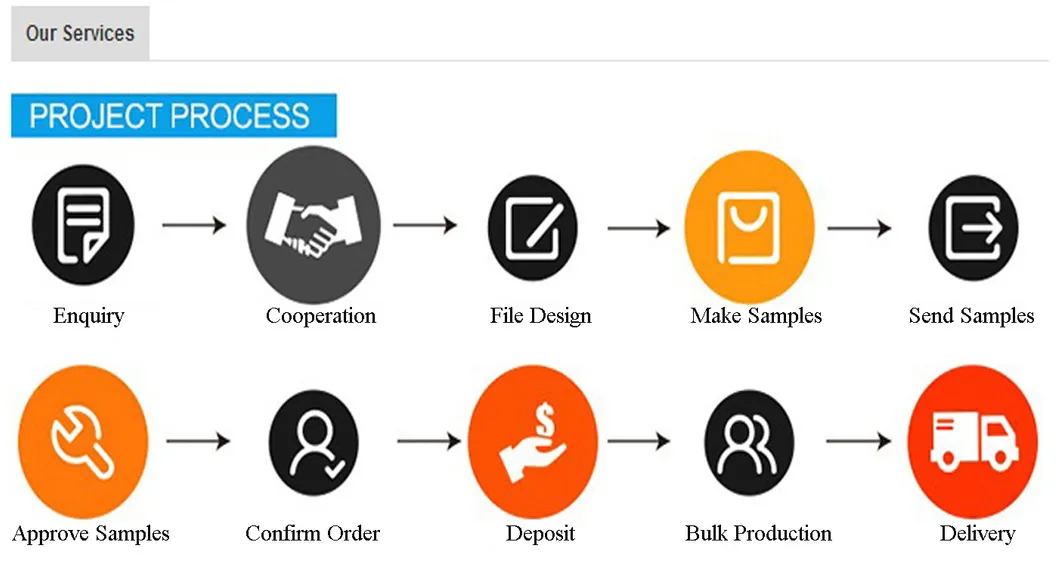 Custom Logo Gift Paper Package Box with PVC Window