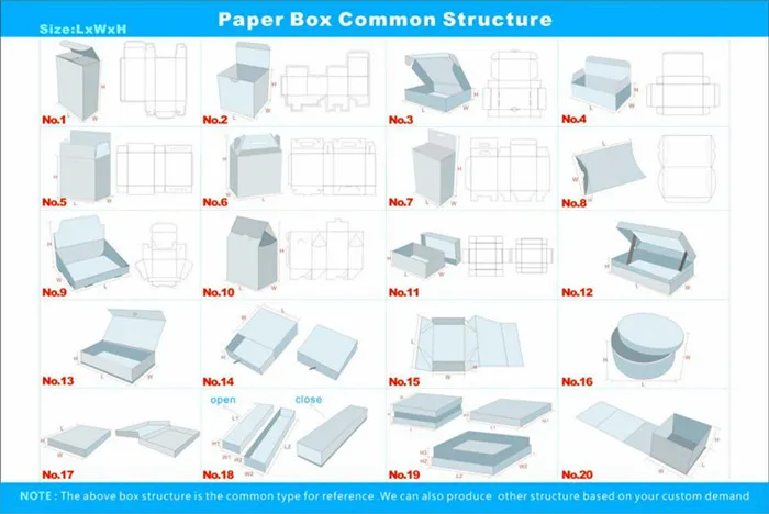 Custom Logo Printing Cosmetics Packaging Cardboard Paper Gift Box