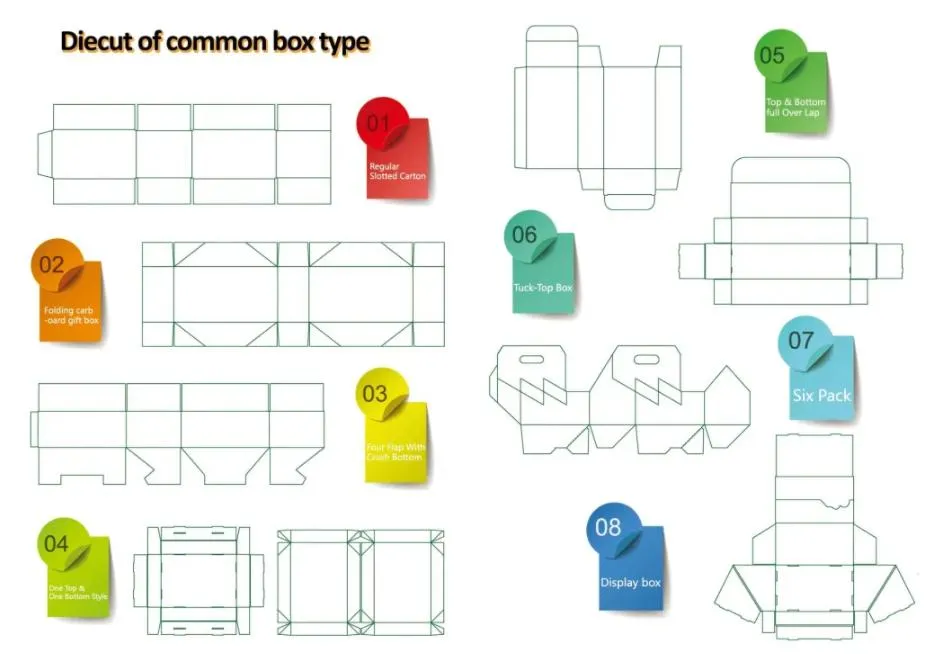 Custom Printed Cardboard Health Care Products Paper Gift Packing Packaging Carton Box