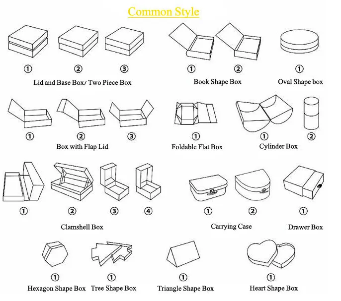 Custom Printing Cardboard Paper Display Surprise Toy Gift Blind Boxes Packaging