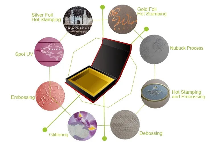 Custom Printing Gold Foil and UV Black Carton Flap Shipping Box Black Box Cardboard Packaging Mailer Corrugated