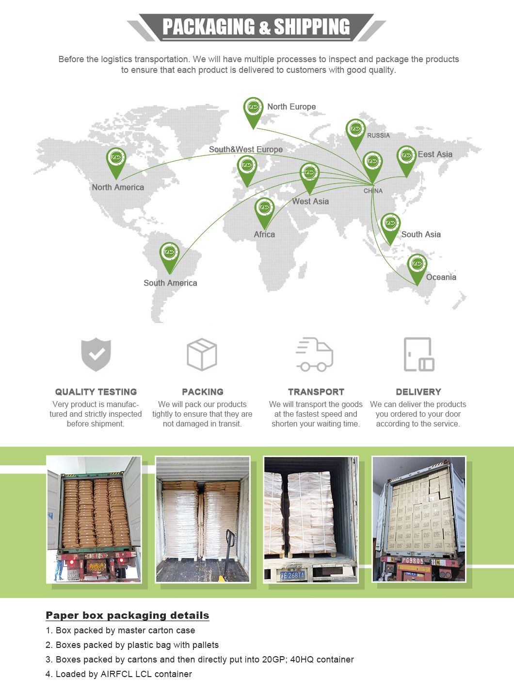 Custom Recycle Hot Sales Corrugated Box with Matte Lamination