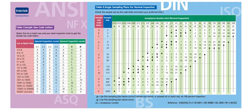 Custom Tool Belt, Bag for Electricians, Plumbers, Construction