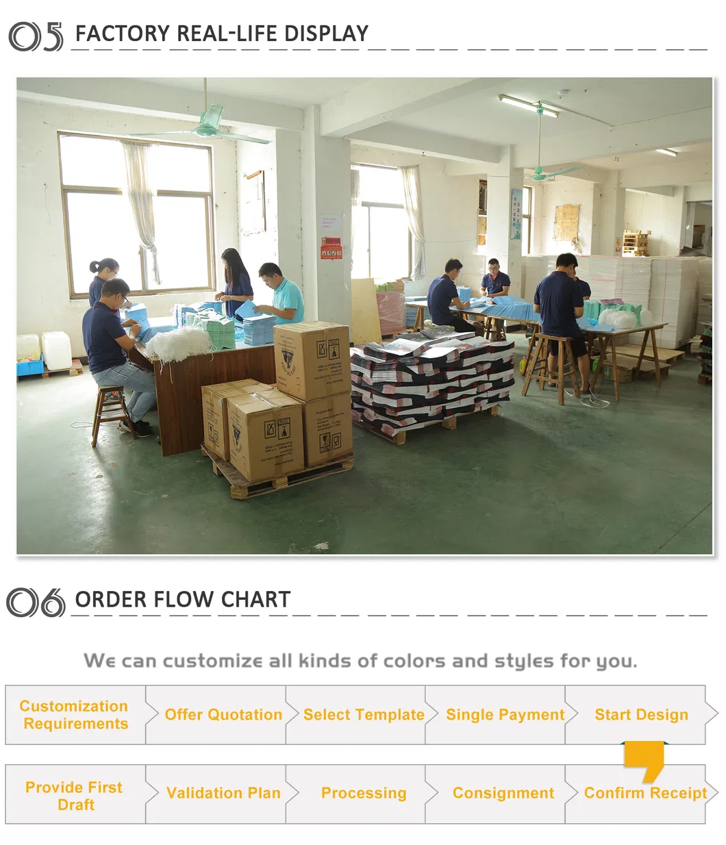 Custom Wine Bottle Packaging Magnetic Closure Paper Cardboard Boxes