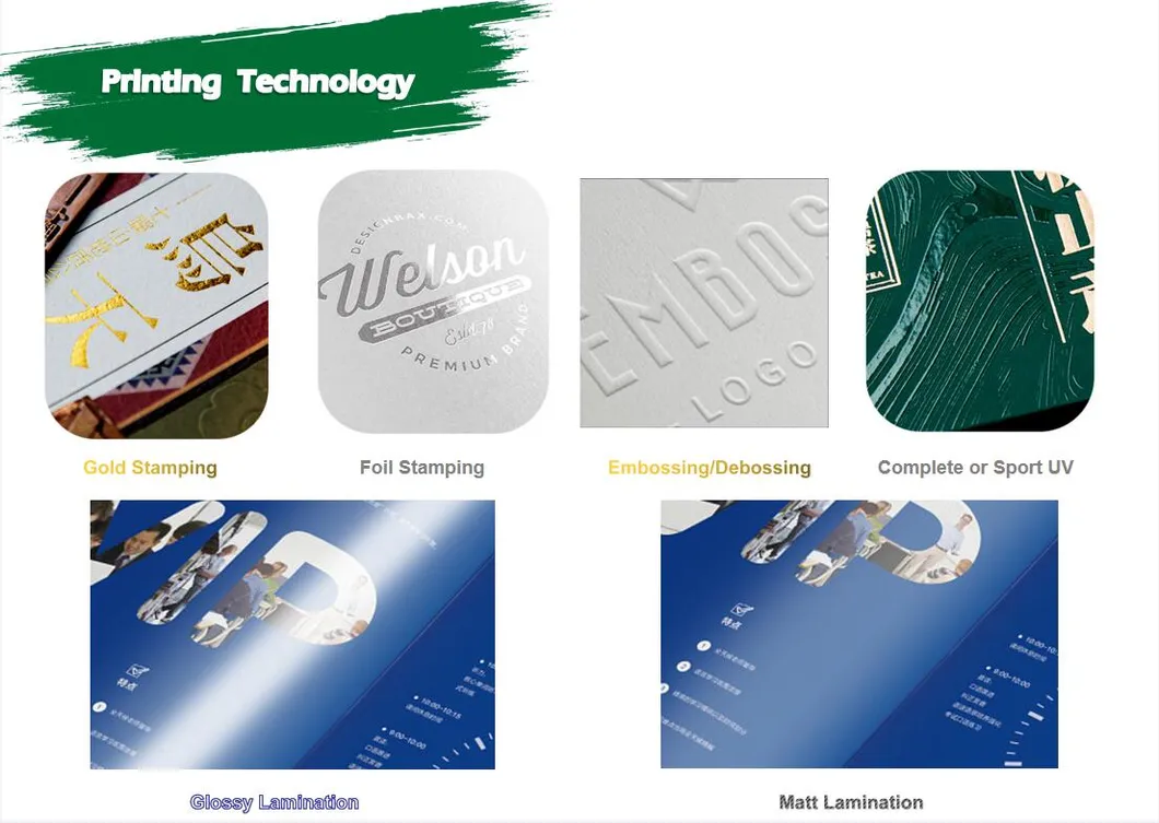 Explosion Gift Packaging Box, Set Album Scrapbook DIY Photo Album Surprise Box for Birthday Anniversary Wedding