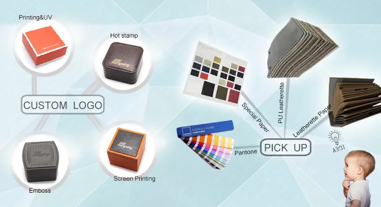 High Grade Customized Paperboard Chocolate Gift Box with Ribbon Strong Corrugated Board Paper Packaging Box