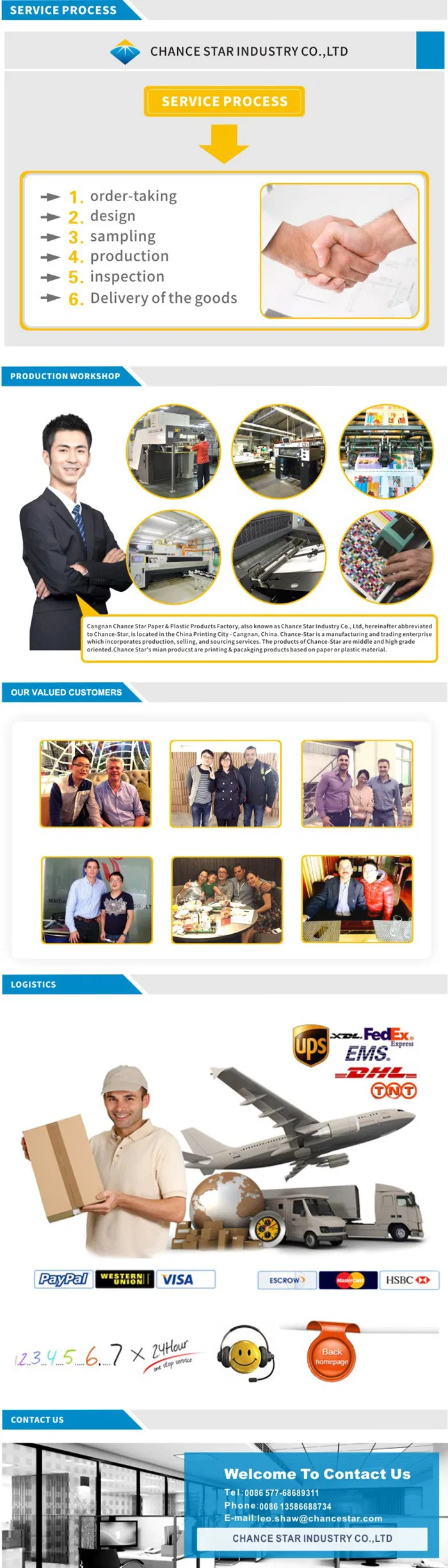 High Grade Printed Paper Lipstick/Lipgloss Packaging Tube