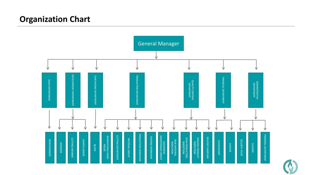 Hot Sale Polyester Pupils School Bag