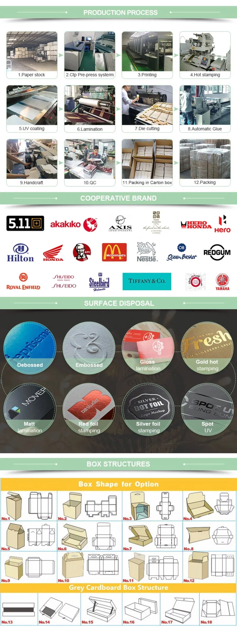 Hot Sales Custom Logo Magnetic Paper Gift Box