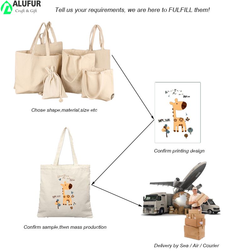 Insulation Ice Cooler Box Food Delivery Box with EPP Insulated Box