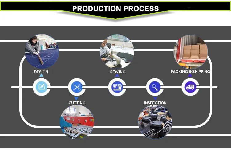 Insulin Cooler Bag Diabetes Cool Bag Aluminum Cooler Soft Cooler Wholesale Insulin Bottels Travel Bag