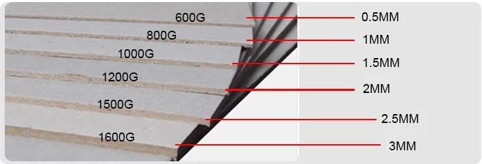 Luxury Cosmetics Lip Gloss Set Gift Box Custom Makeup Lipstick Paper Gift Boxes Packaging with Window/Logo/Bow