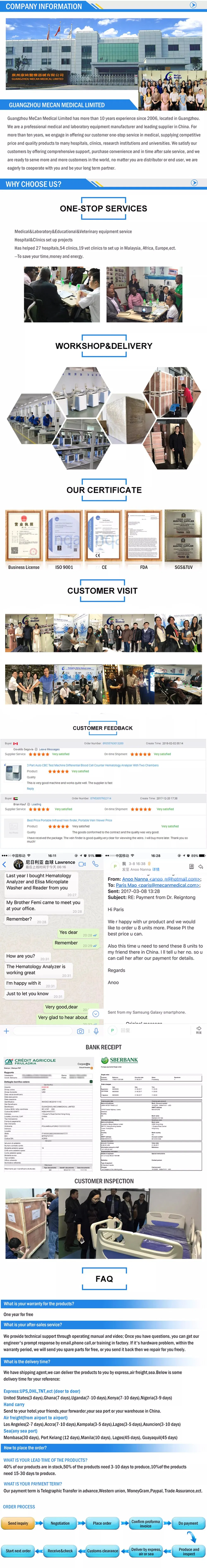 Medical 12L 2-8 Degree Portable Insulin Blood Vaccine Medical Cooler Bag