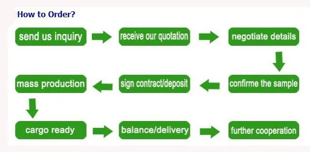 New 2-5 Children′s Sequin Backpack Kindergarten Schoolbag