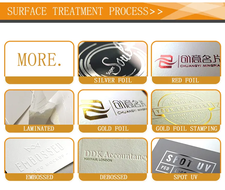 UV Varnishing Paper Printing Packaging Gift Box (for Network Media Player)