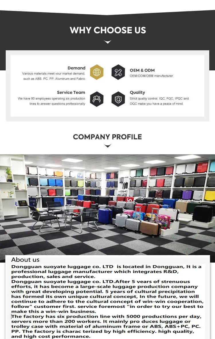 White Fashion 20 "ABS Luggage for Girls