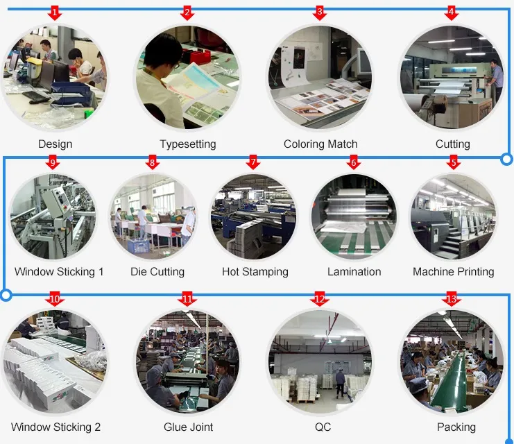 Wholesale Custom Cake Cookies Chocolate Desert Donut Cupcake Biscuit Macaron Bakery Pies Sweet Food Cardboard Packing Paper Foldable Display Gift Packaging Box