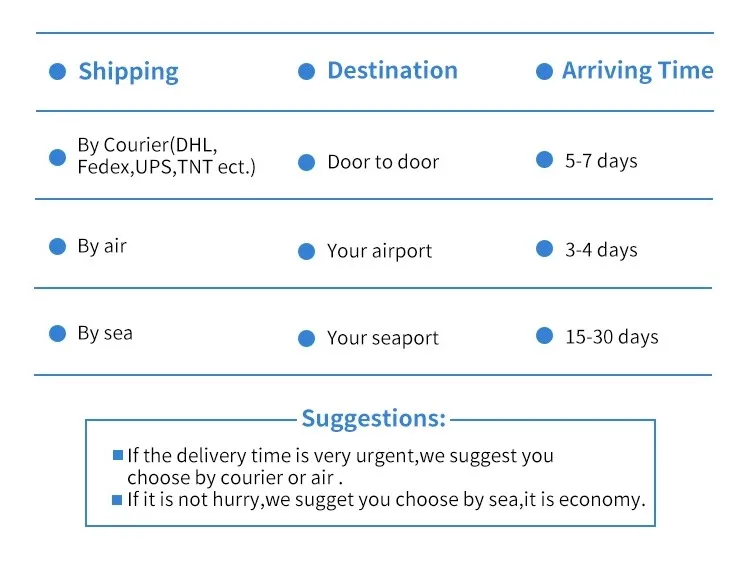 Wholesale Custom Cake Cookies Chocolate Desert Donut Cupcake Biscuit Macaron Bakery Pies Sweet Food Cardboard Packing Paper Foldable Display Gift Packaging Box