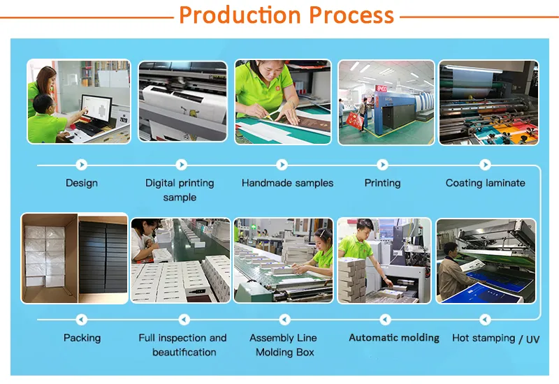 Wholesale Custom Different Sizes Box Corrugated Packaging Gift Mailer Box for Shipping Clothing Dress