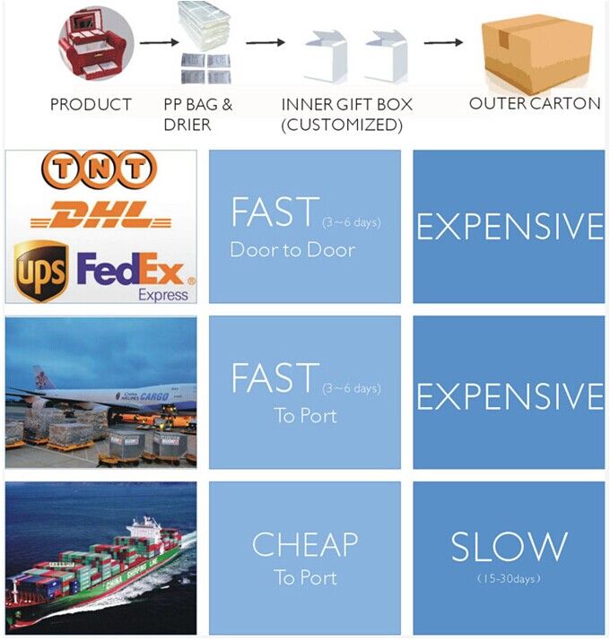 Wholesale Custom Portable Pink Gift Box with Handle and Tag